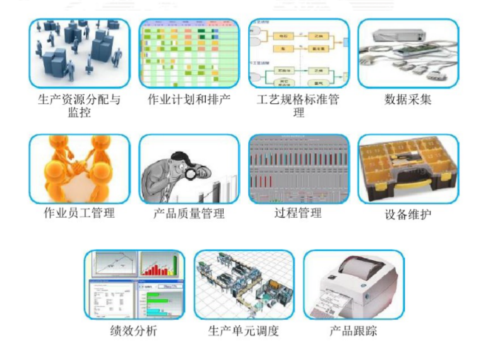 湖南網(wǎng)鑫高科科技有限公司,工業(yè)智能制造,公共事業(yè)信息化,電子政務(wù)