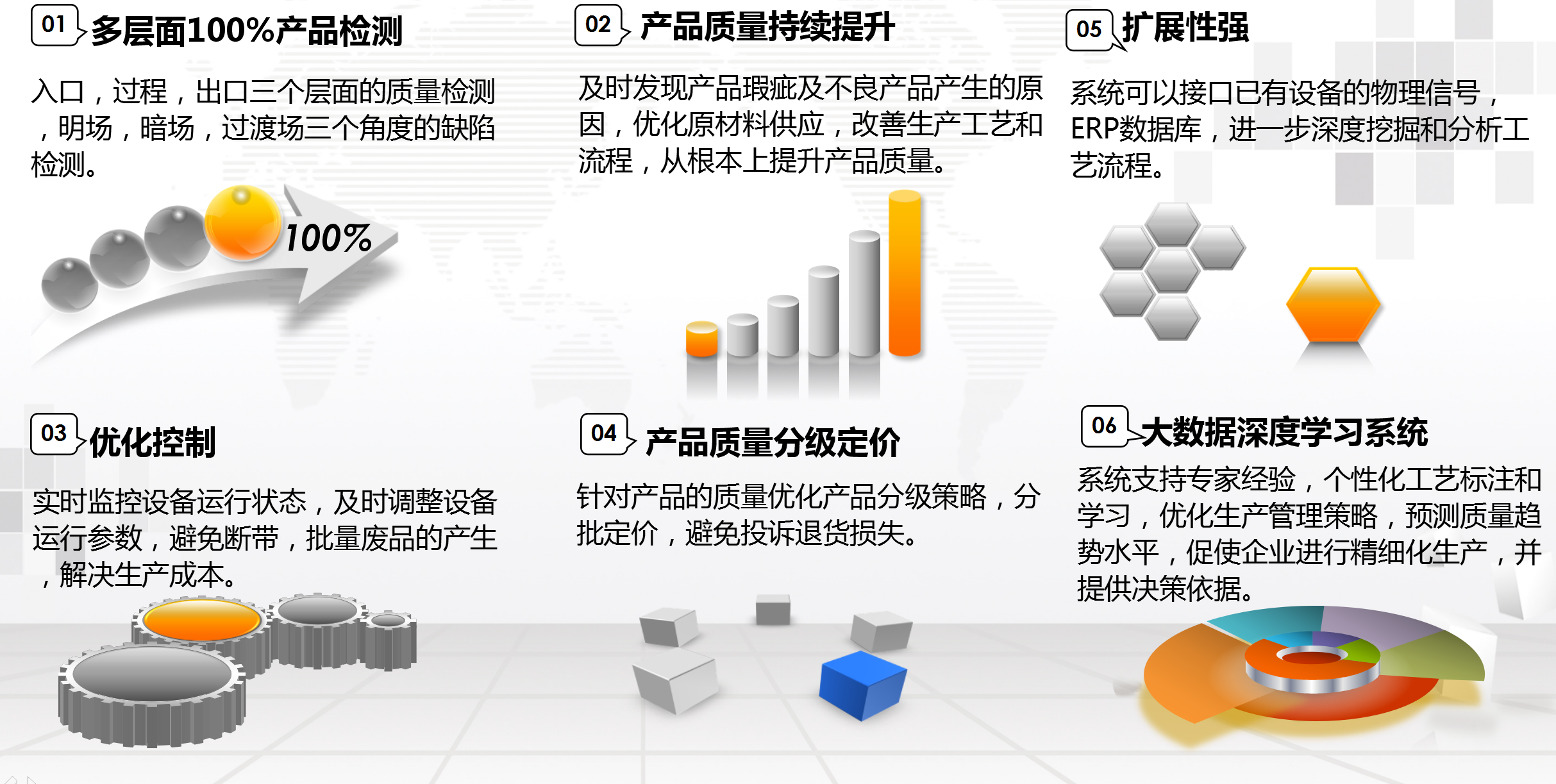 湖南網(wǎng)鑫高科科技有限公司,工業(yè)智能制造,公共事業(yè)信息化,電子政務