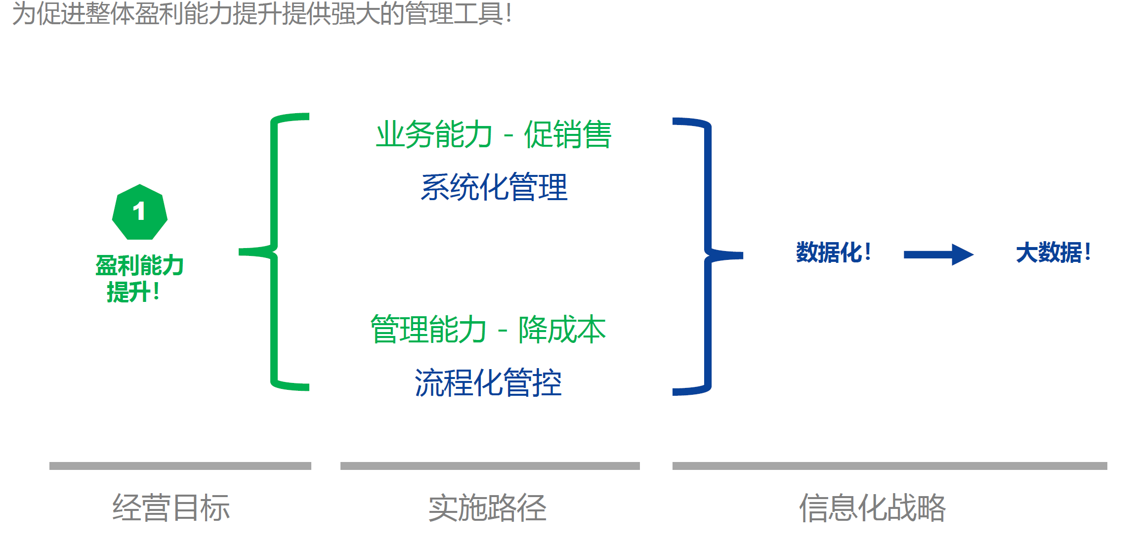 湖南網(wǎng)鑫高科科技有限公司,工業(yè)智能制造,公共事業(yè)信息化,電子政務(wù)