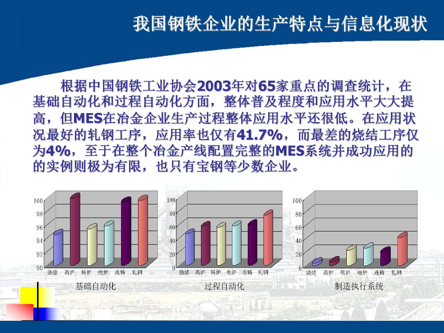 湖南網(wǎng)鑫高科科技有限公司,工業(yè)智能制造,公共事業(yè)信息化,電子政務(wù)