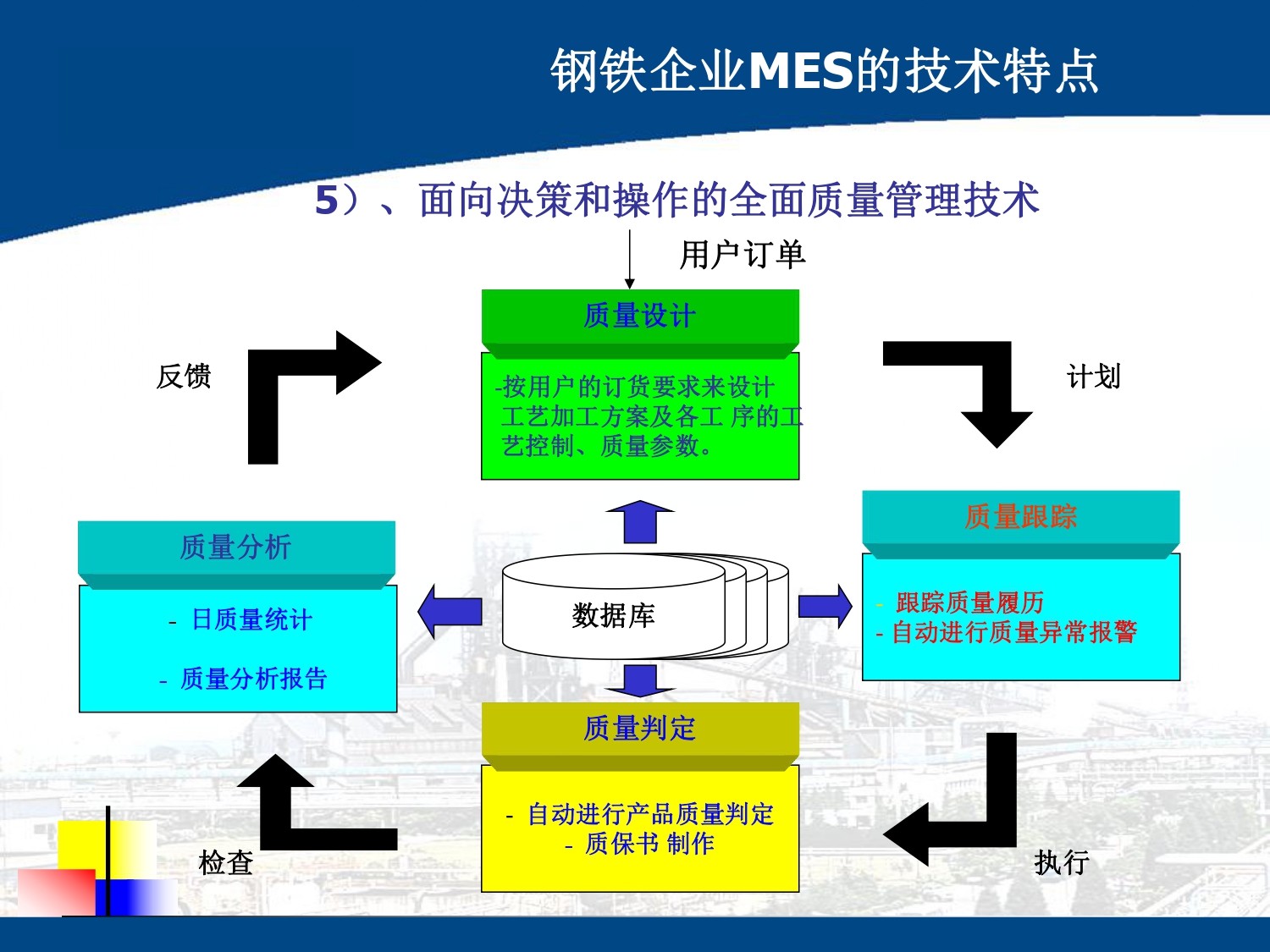 湖南網(wǎng)鑫高科科技有限公司,工業(yè)智能制造,公共事業(yè)信息化,電子政務(wù)